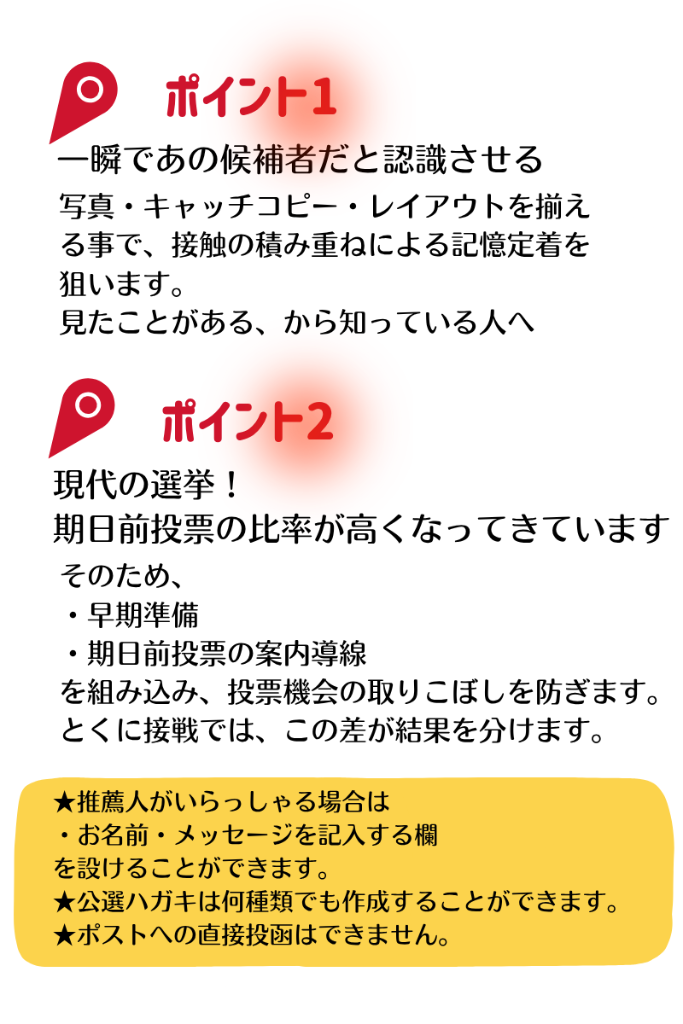 デザインポイント1