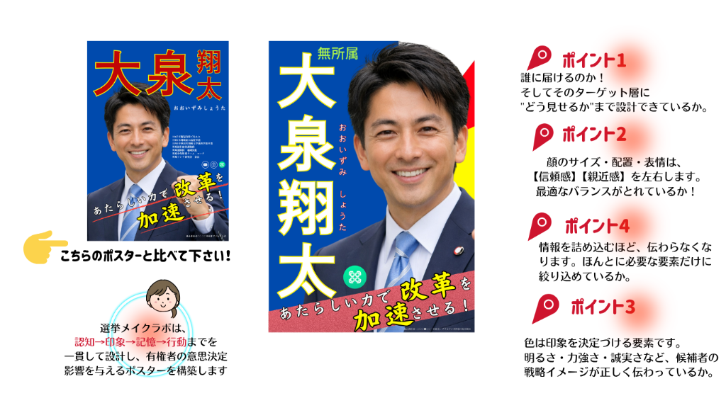 選挙ポスターデザインのポイント