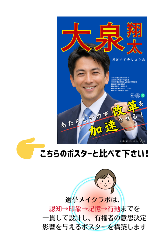 デザインポイント 比較