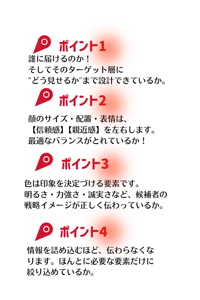 デザインポイント 説明