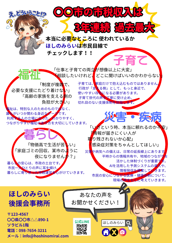 政治活動ビラ - ほしのみらい（裏面）
