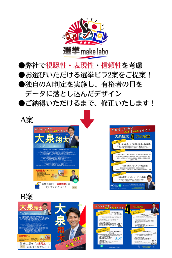 ビラ制作の流れ ステップ2