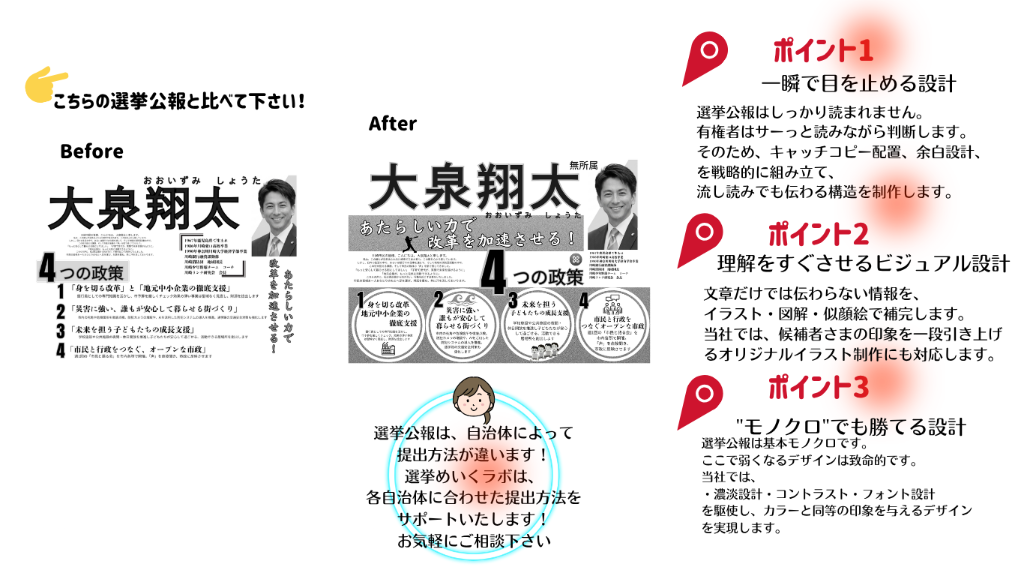 選挙公報デザインのポイント